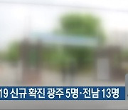 코로나19 신규 확진 광주 5명·전남 13명