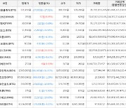 가상화폐 리스크 10,570원(+25.01%) 거래중