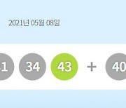 962회 로또 1등 '1, 18, 28, 31, 34, 43'..보너스 번호 '40'