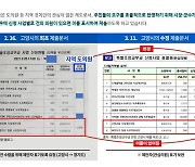 '특조금 제외' 도의원 주장에 경기도 "이름 없었다"