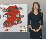 [날씨] 연일 짙은 황사..휴일까지 영향, 공기질 '나쁨'