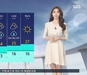 [날씨] 전국 미세먼지 '매우 나쁨'..강원 영동 강풍특보