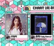 '음악중심' 아이유vs온앤오프vs있지, 1위 후보 맞대결