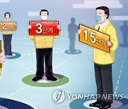 가족·직장동료·지인 연쇄감염..충북 9명 추가 확진(종합)