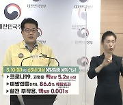 중앙재난안전대책본부 브리핑 (5월 9일)