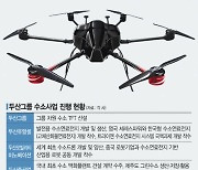 혹독한 구조조정 성공한 두산그룹, 수소 엔진 달고 '질주'