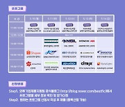코트라, 10~14일 외국계기업 채용설명회 온라인 개최