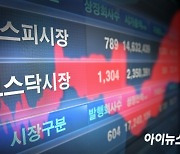 [이번주 증시] 코스피, 3200선 재탈환 시도..기업실적이 인플레이션 우려 압도