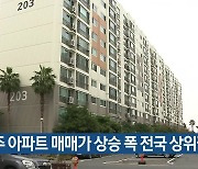 제주 아파트 매매가 상승 폭 전국 상위권