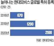 현대모비스 미래車기술 확보.."글로벌 특허 3배 늘리겠다"