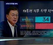 [취임 4주년] 내일 특별연설..지지율 34%는 김대중 전 대통령과 비슷