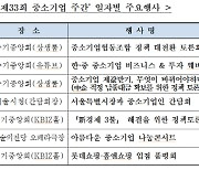 14일까지 '제33회 중소기업 주간' 열린다