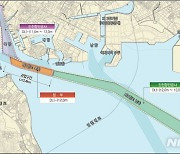 해수부, 인천항 제1항로 북측 준설사업 착공