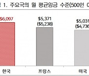 경총, 대기업에 임금인상 최소화 권고