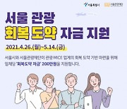 서울시 100억 원 규모 관광 회복 자금 10일부터 지급