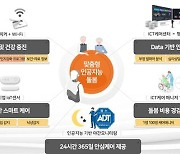 [광주 북구소식] '호남권 유일' 스마트타운 조성사업 공모 선정