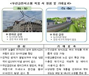 한국형 철도 무선급전기술, 국제표준 제정 '박차'