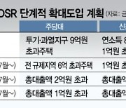 잔금대출 어쩌나..땜질처방에 시장 혼란만 가중