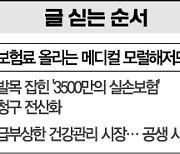 [보험-의료, 공생이냐 공멸이냐]사기 권하는 병원..알고도 당하는 보험사