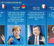 EU 정상들 "美, 백신 수출금지부터 풀어야"