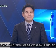 [현안진단] 중소기업 '지원책' 활용 저조..현장방문단 출동
