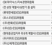 'ESG 경영' 일시적 유행인가, 대세인가