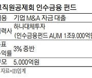 교공, 하나대체투자 손잡고 인수금융펀드 5000억 조성