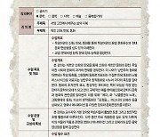성남시 '도서관 지혜학교' 공모사업 2년 연속 선정