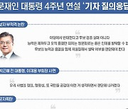 [그래픽뉴스]인사청문회·사면·문파·檢개혁..文의 생각은?