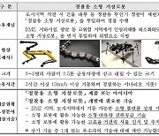 DMZ 정찰용 소형로봇 개발 추진..방사청, 신기술 공모