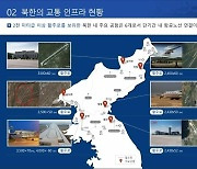 "인천공항을 대북 교류 거점으로"..인천시 용역연구 완료