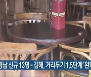 경남 신규 13명..김해, 거리두기 1.5단계 '완화'