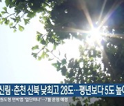 원주 신림·춘천 신북 낮 최고 28도..평년보다 5도 높아