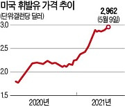 "해킹 당한 美 송유관 복구 늦어지면 휘발유값 7년 만에 최고치 찍을 수도"