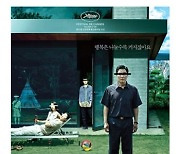 Bong Joon-ho's 'Parasite' to be made into play in Japan