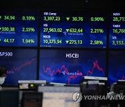 SOUTH KOREA STOCK MARKET