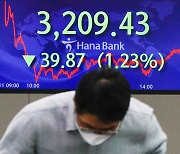 '인플레 공포' 코스피 -2.1% 닛케이 -2%..亞증시 일제 급락