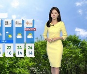 [날씨] 때 이른 더위 기승..서울 한낮 27도