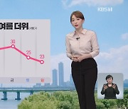 [뉴스9 날씨] 모레까지 기온 오름세..내일 서울 29도, 대전·광주 30도