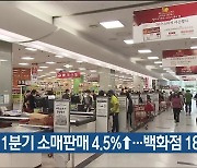 울산 1분기 소매판매 4.5%↑..백화점 18.3%↑