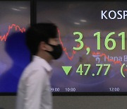Stocks drop 1.5% as inflation concerns persist