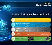 래티스, 산업 자동화 시스템 개발 앞당길 솔루션 스택 '오토메이트' 출시