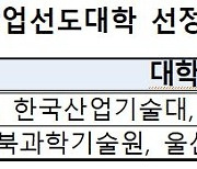 '실험실 특화형 창업선도대학' 10개교 선정..2년간 180억원 지원