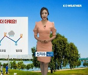 내일(금) 서울 낮 기온 31도..자외선, 오존 주의!