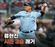 '코리안몬스터' 류현진 시즌 3승 쾌거..애틀랜타전 7이닝 1실점 호투[카드뉴스]