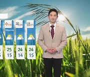 [날씨] 내일 올봄 가장 더워..자외선 지수 매우 높음