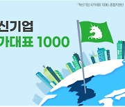 더맘마 "'혁신기업 국가대표 1000' 종합금융지원 대상 기업 선정"
