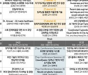 한국통신학회, '인공지능 프론티어 서밋' 2021 개최