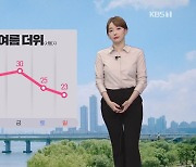 [뉴스라인 날씨] 금요일까지 기온 오름세..오늘 서울 29도, 대전·광주 30도