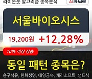 서울바이오시스, 전일대비 12.28% 상승.. 외국인 -4,910주 순매도